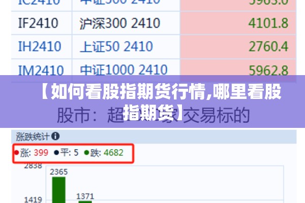 【如何看股指期货行情,哪里看股指期货】 【如何看股指期货行情,哪里看股指期货】