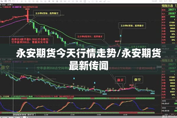 永安期货今天行情走势/永安期货最新传闻 永安期货今天行情走势/永安期货最新传闻