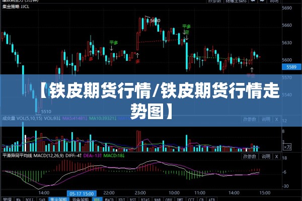 【铁皮期货行情/铁皮期货行情走势图】 【铁皮期货行情/铁皮期货行情走势图】