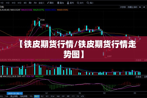 【铁皮期货行情/铁皮期货行情走势图】 【铁皮期货行情/铁皮期货行情走势图】