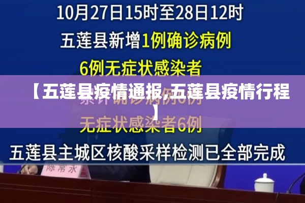 【五莲县疫情通报,五莲县疫情行程】