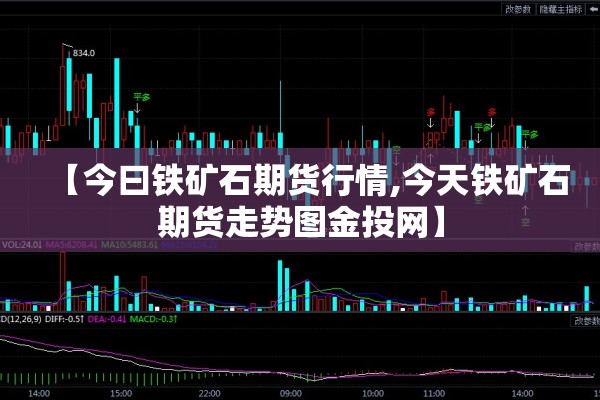【今曰铁矿石期货行情,今天铁矿石期货走势图金投网】