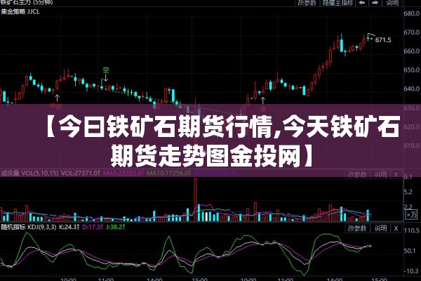 【今曰铁矿石期货行情,今天铁矿石期货走势图金投网】