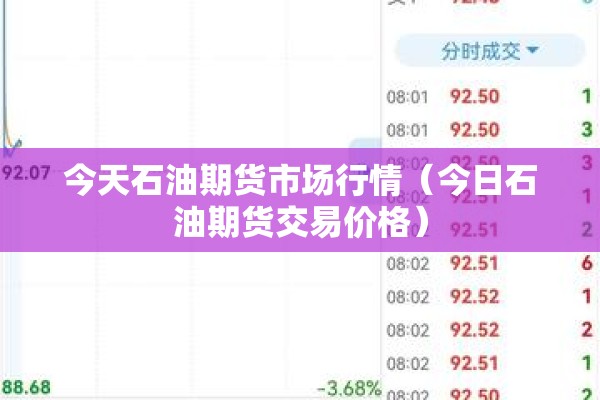 今天石油期货市场行情(今日石油期货交易价格) 今天石油期货市场行情(今日石油期货交易价格)