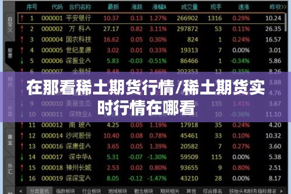 在那看稀土期货行情/稀土期货实时行情在哪看 在那看稀土期货行情/稀土期货实时行情在哪看