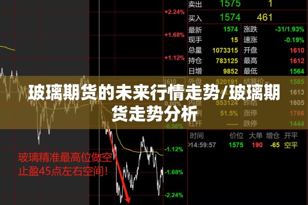 玻璃期货的未来行情走势/玻璃期货走势分析