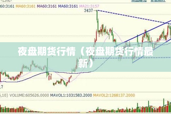 夜盘期货行情（夜盘期货行情最新）