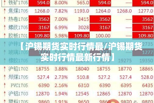 【沪锡期货实时行情最/沪锡期货实时行情最新行情】