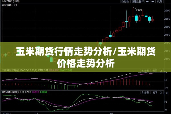 玉米期货行情走势分析/玉米期货价格走势分析