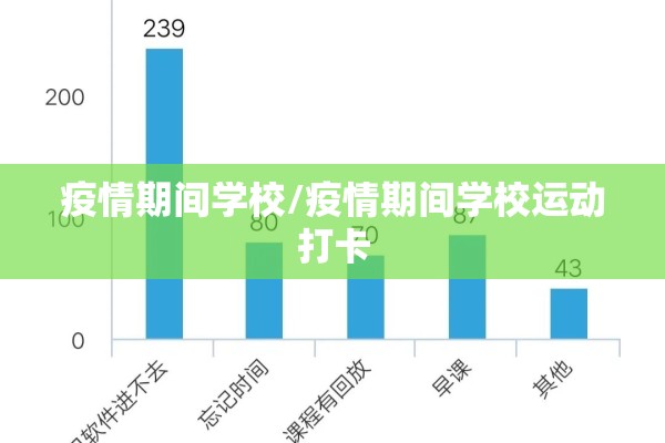 疫情期间学校/疫情期间学校运动打卡