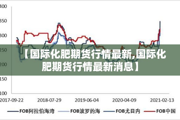 【国际化肥期货行情最新,国际化肥期货行情最新消息】 【国际化肥期货行情最新,国际化肥期货行情最新消息】