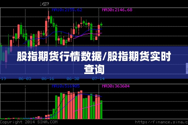 股指期货行情数据/股指期货实时查询