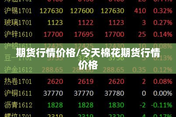 期货行情价格/今天棉花期货行情价格 期货行情价格/今天棉花期货行情价格