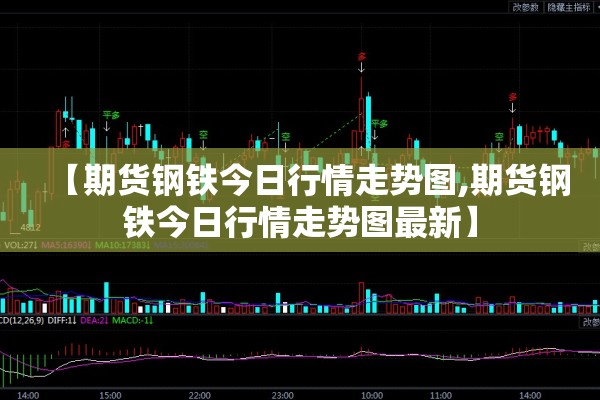 【期货钢铁今日行情走势图,期货钢铁今日行情走势图最新】