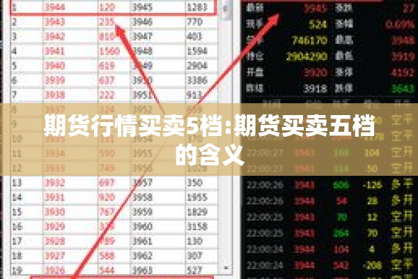 期货行情买卖5档:期货买卖五档的含义