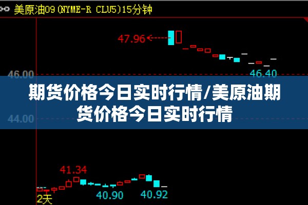 期货价格今日实时行情/美原油期货价格今日实时行情