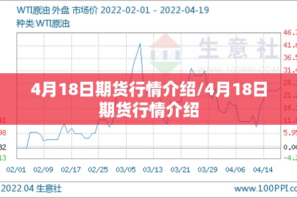 4月18日期货行情介绍/4月18日期货行情介绍 4月18日期货行情介绍/4月18日期货行情介绍