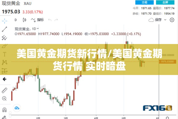 美国黄金期货新行情/美国黄金期货行情 实时暗盘 美国黄金期货新行情/美国黄金期货行情 实时暗盘