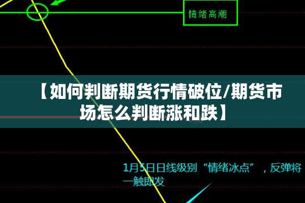 【如何判断期货行情破位/期货市场怎么判断涨和跌】