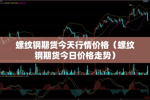 螺纹钢期货今天行情价格（螺纹钢期货今日价格走势）