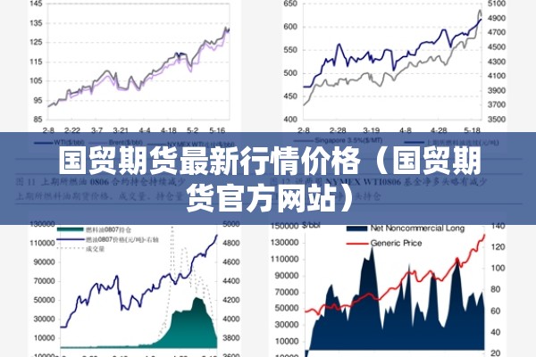 国贸期货最新行情价格(国贸期货官方网站) 国贸期货最新行情价格(国贸期货官方网站)