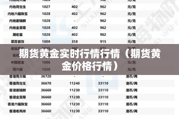 期货黄金实时行情行情（期货黄金价格行情）