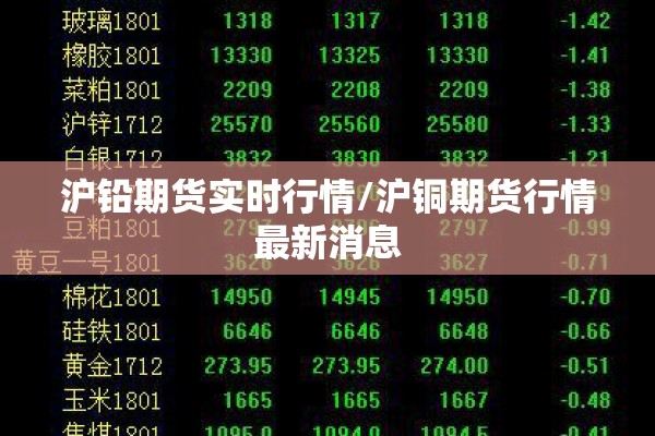 沪铅期货实时行情/沪铜期货行情最新消息