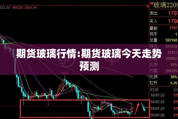 期货玻璃行情:期货玻璃今天走势预测 期货玻璃行情:期货玻璃今天走势预测