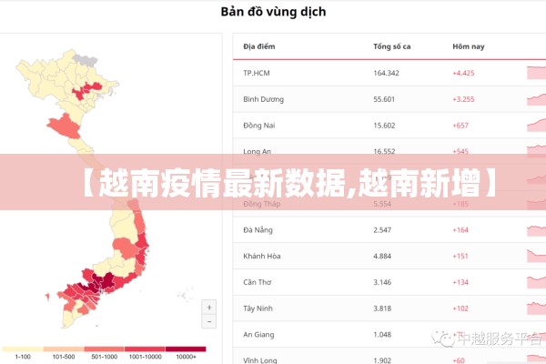 【越南疫情最新数据,越南新增】