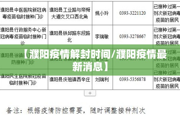 【濮阳疫情解封时间/濮阳疫情最新消息】
