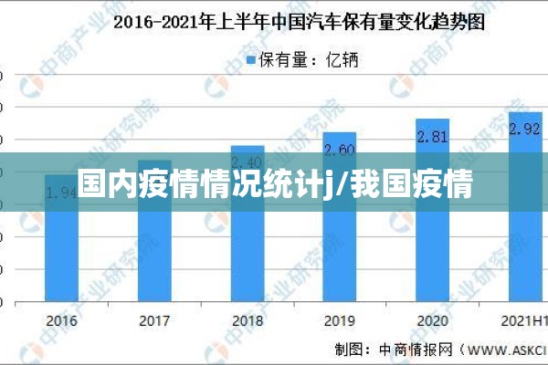 国内疫情情况统计j/我国疫情 国内疫情情况统计j/我国疫情