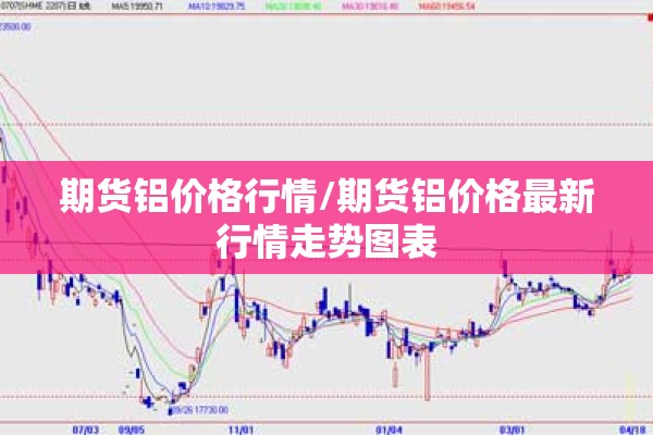 期货铝价格行情/期货铝价格最新行情走势图表