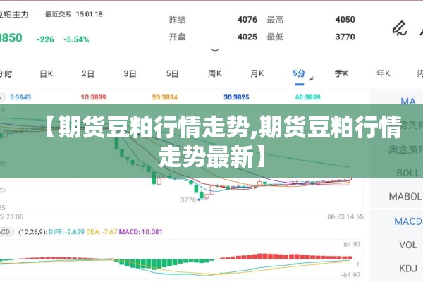 【期货豆粕行情走势,期货豆粕行情走势最新】 【期货豆粕行情走势,期货豆粕行情走势最新】