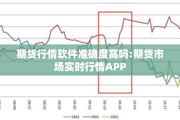 期货行情软件准确度高吗:期货市场实时行情APP 期货行情软件准确度高吗:期货市场实时行情APP