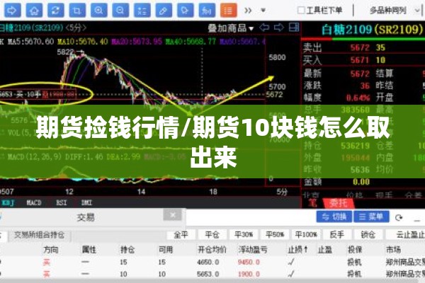 期货捡钱行情/期货10块钱怎么取出来 期货捡钱行情/期货10块钱怎么取出来