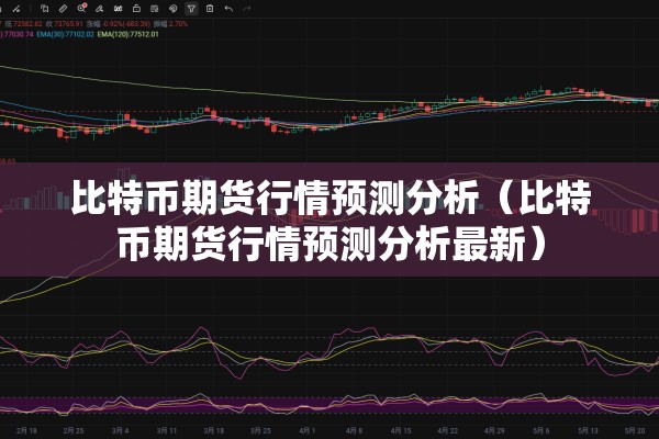比特币期货行情预测分析（比特币期货行情预测分析最新）