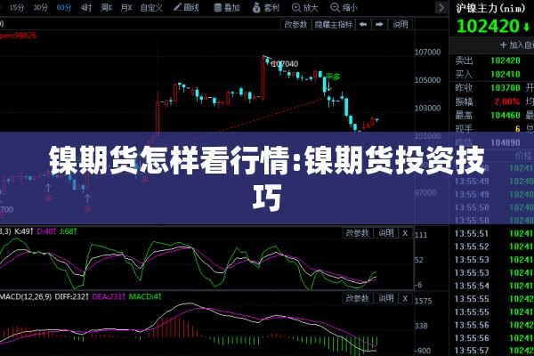 镍期货怎样看行情:镍期货投资技巧