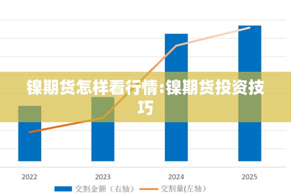 镍期货怎样看行情:镍期货投资技巧