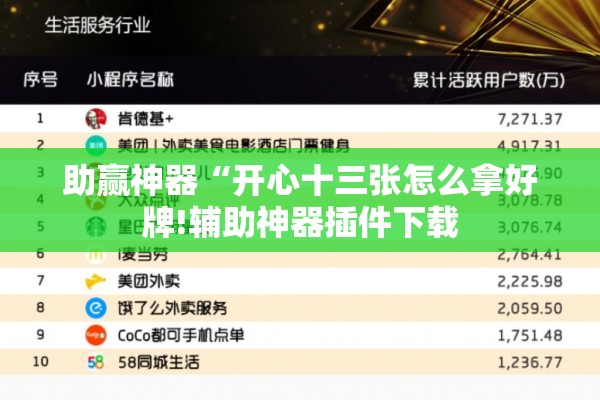 助赢神器“开心十三张怎么拿好牌!辅助神器插件下载