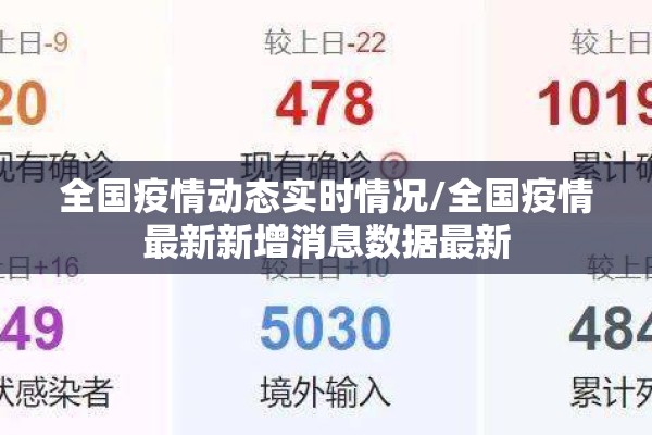 全国疫情动态实时情况/全国疫情最新新增消息数据最新