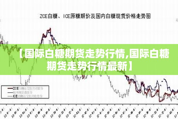 【国际白糖期货走势行情,国际白糖期货走势行情最新】 【国际白糖期货走势行情,国际白糖期货走势行情最新】