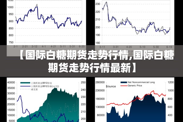 【国际白糖期货走势行情,国际白糖期货走势行情最新】 【国际白糖期货走势行情,国际白糖期货走势行情最新】
