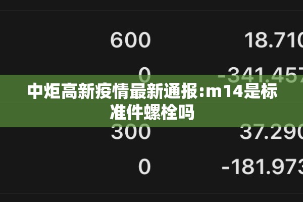 中炬高新疫情最新通报:m14是标准件螺栓吗