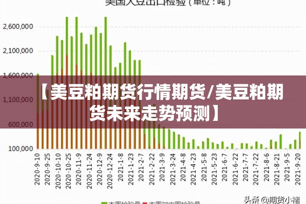 【美豆粕期货行情期货/美豆粕期货未来走势预测】