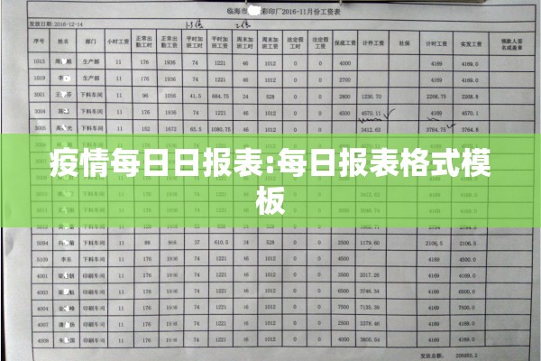 疫情每日日报表:每日报表格式模板 疫情每日日报表:每日报表格式模板