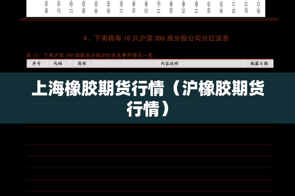 上海橡胶期货行情(沪橡胶期货行情) 上海橡胶期货行情(沪橡胶期货行情)