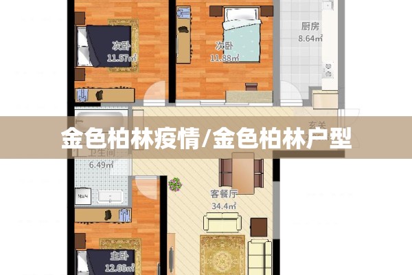 金色柏林疫情/金色柏林户型 金色柏林疫情/金色柏林户型