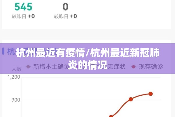 杭州最近有疫情/杭州最近新冠肺炎的情况 杭州最近有疫情/杭州最近新冠肺炎的情况