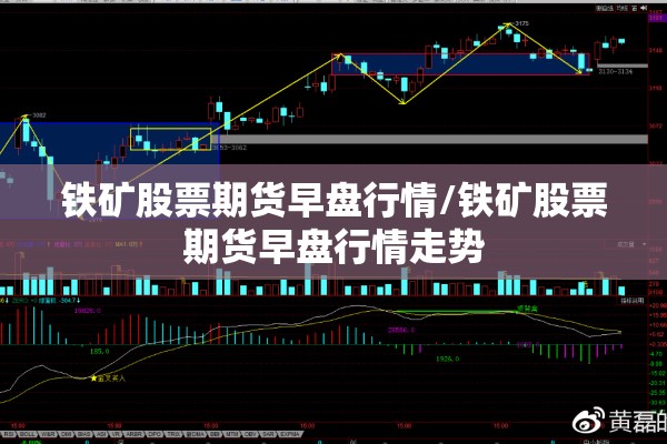铁矿股票期货早盘行情/铁矿股票期货早盘行情走势