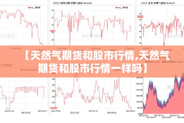 【天然气期货和股市行情,天然气期货和股市行情一样吗】